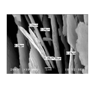 zn-al-flake-coating-technology